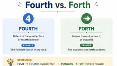fourth or forth